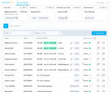 Research site patient management dashboard